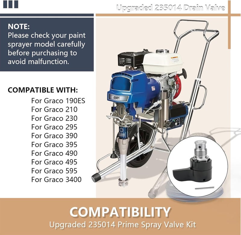 KUEDPEZ 235014 Prime Spray Valve, Drain Valve for Graco 390 395 210 230 490 495 595 3400 Aftermarketr Airless Paint Sprayer, Replace Airless Spray Painting Machine Accessories - Image 2